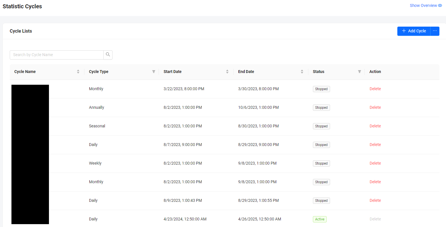 navigate to statistic cycles in admin portal