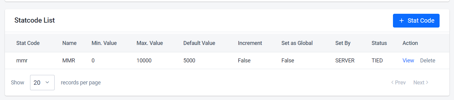 Statcode list in cycle details