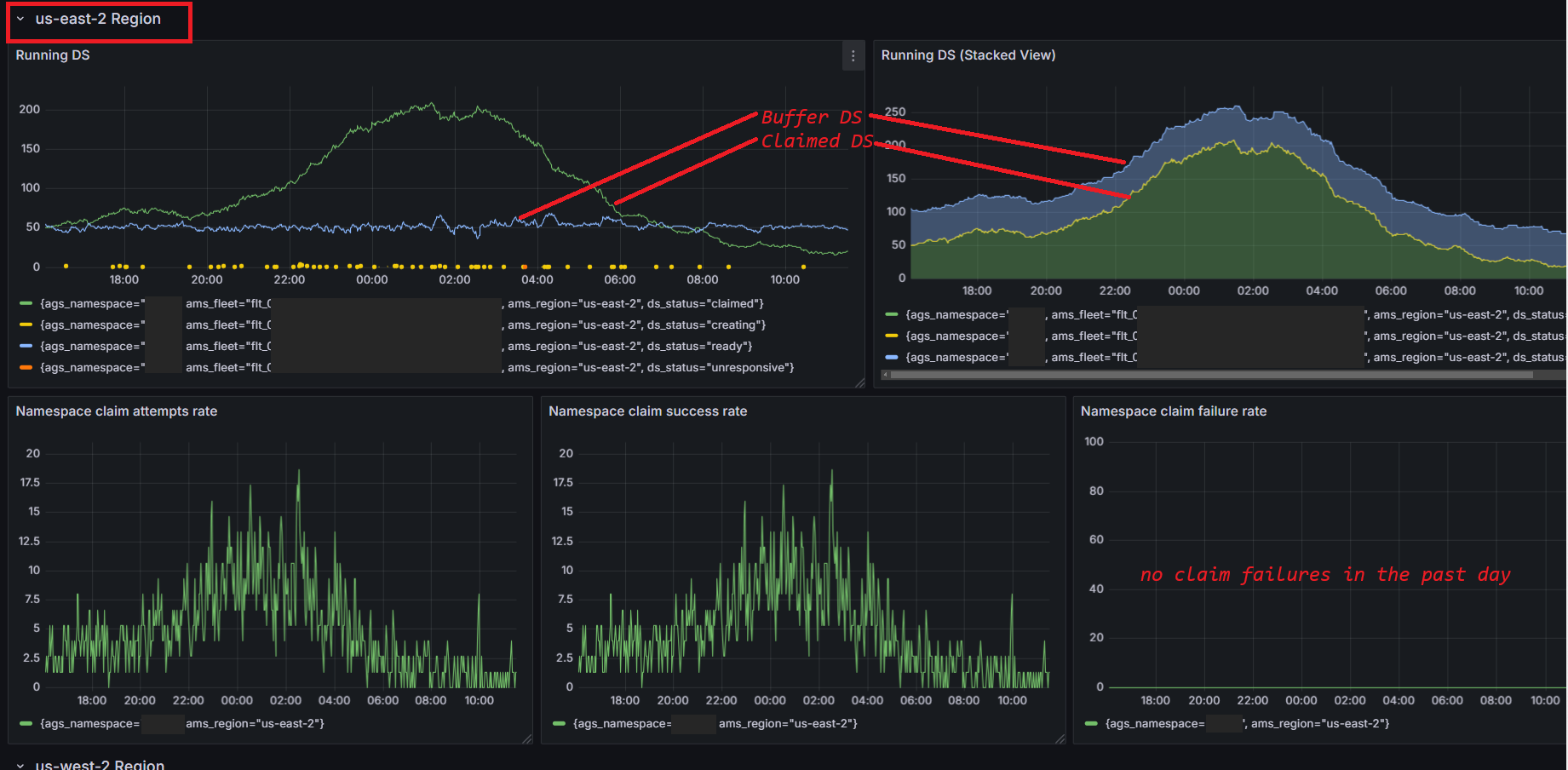 Grafana fleet details dashboard