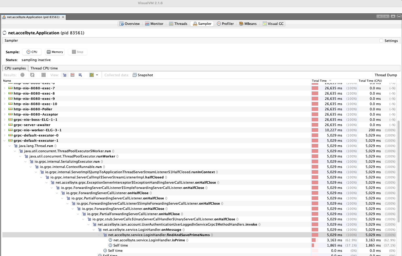 Sampler view on CPU