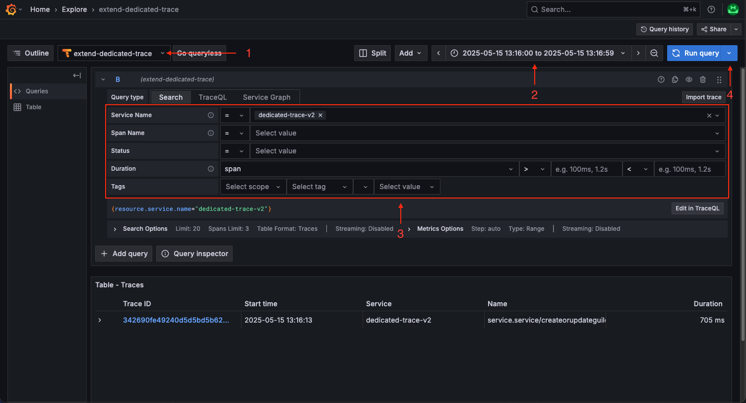 Complex metrics query details