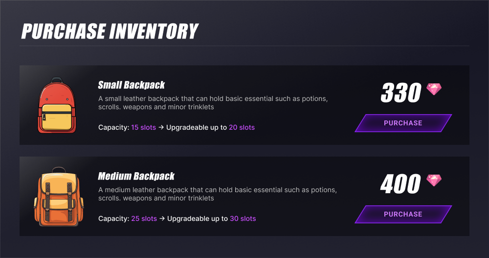 Display inventories in AGS