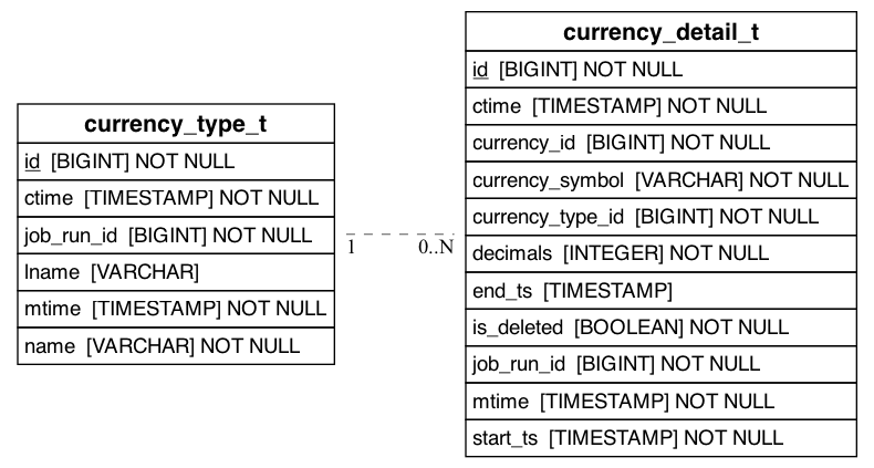 alt_text