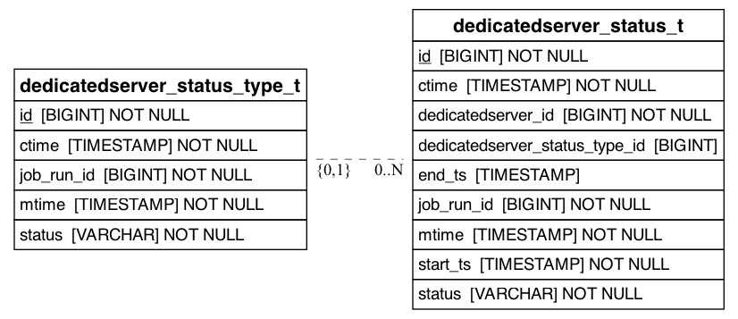 alt_text
