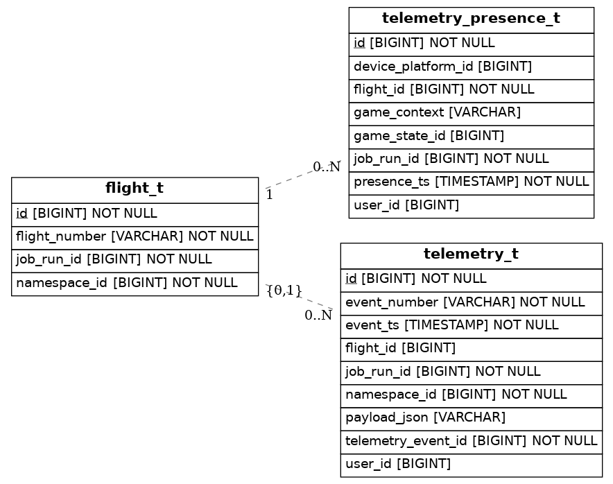 alt_text