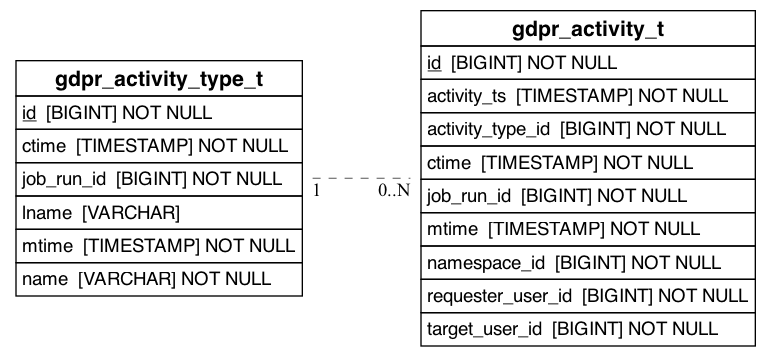 alt_text