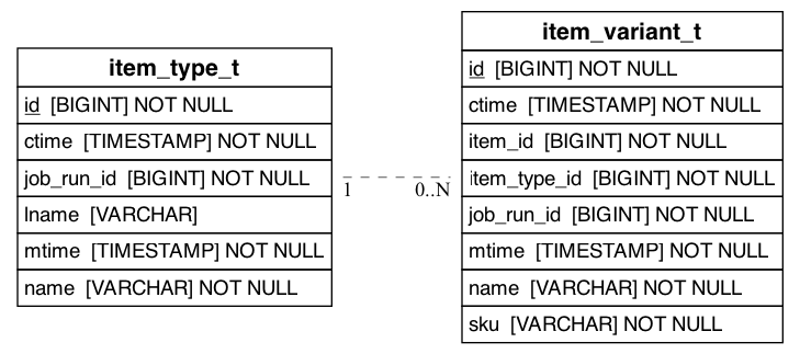 alt_text
