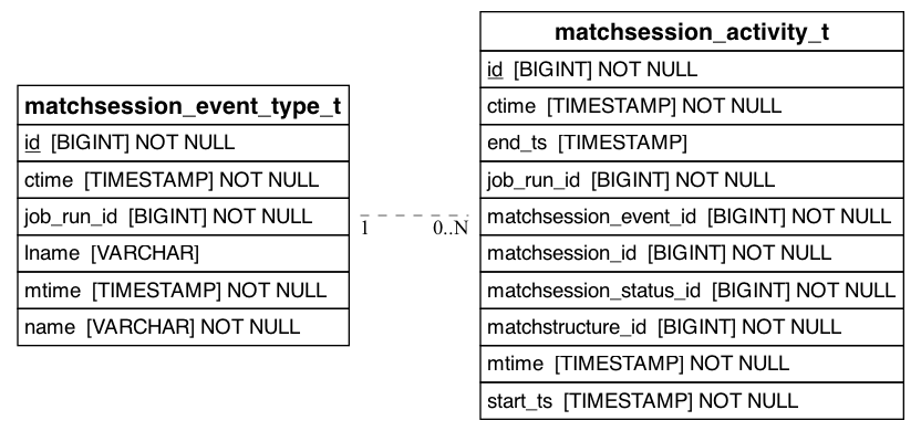 alt_text