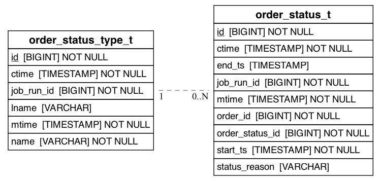 alt_text
