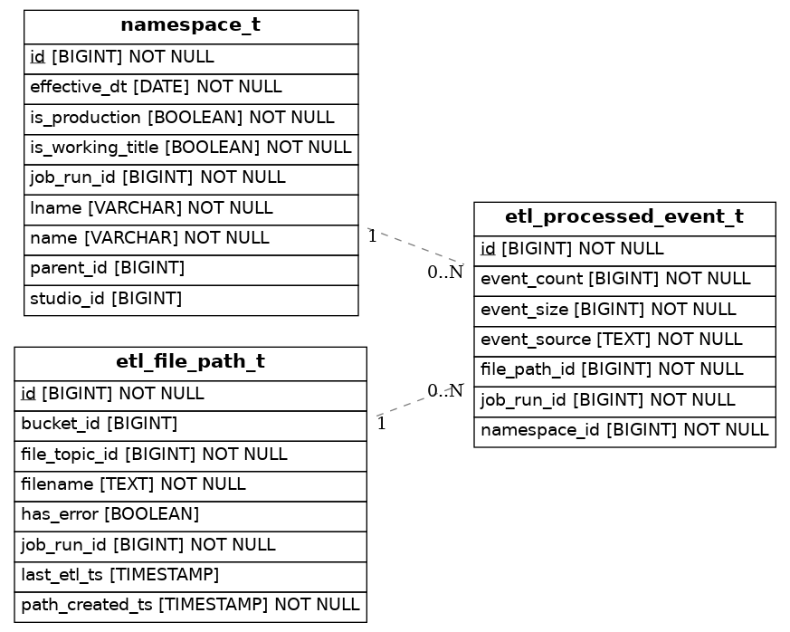 alt_text