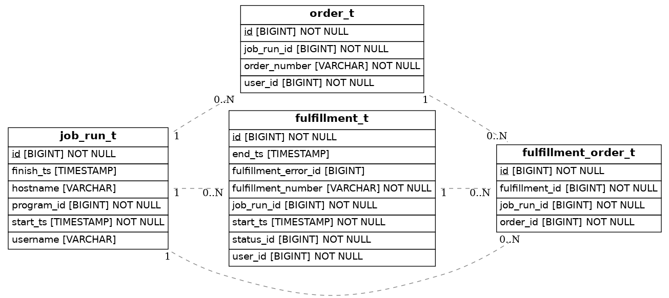 alt_text