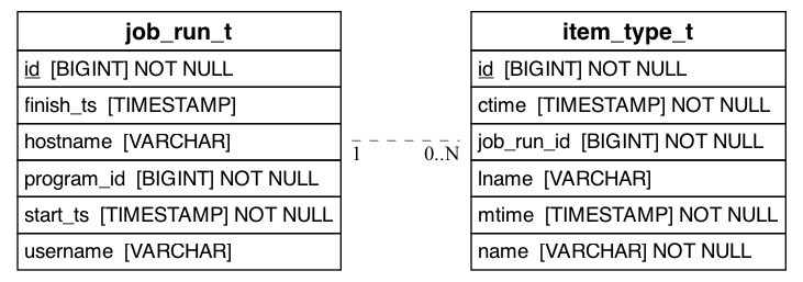 alt_text