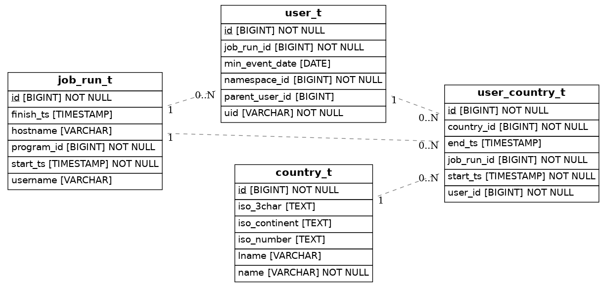 alt_text