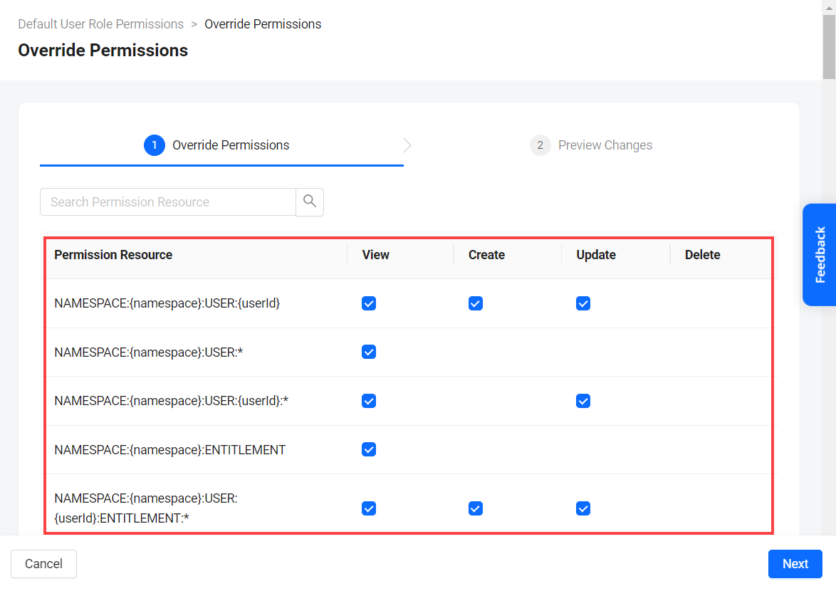 Override Permissions list