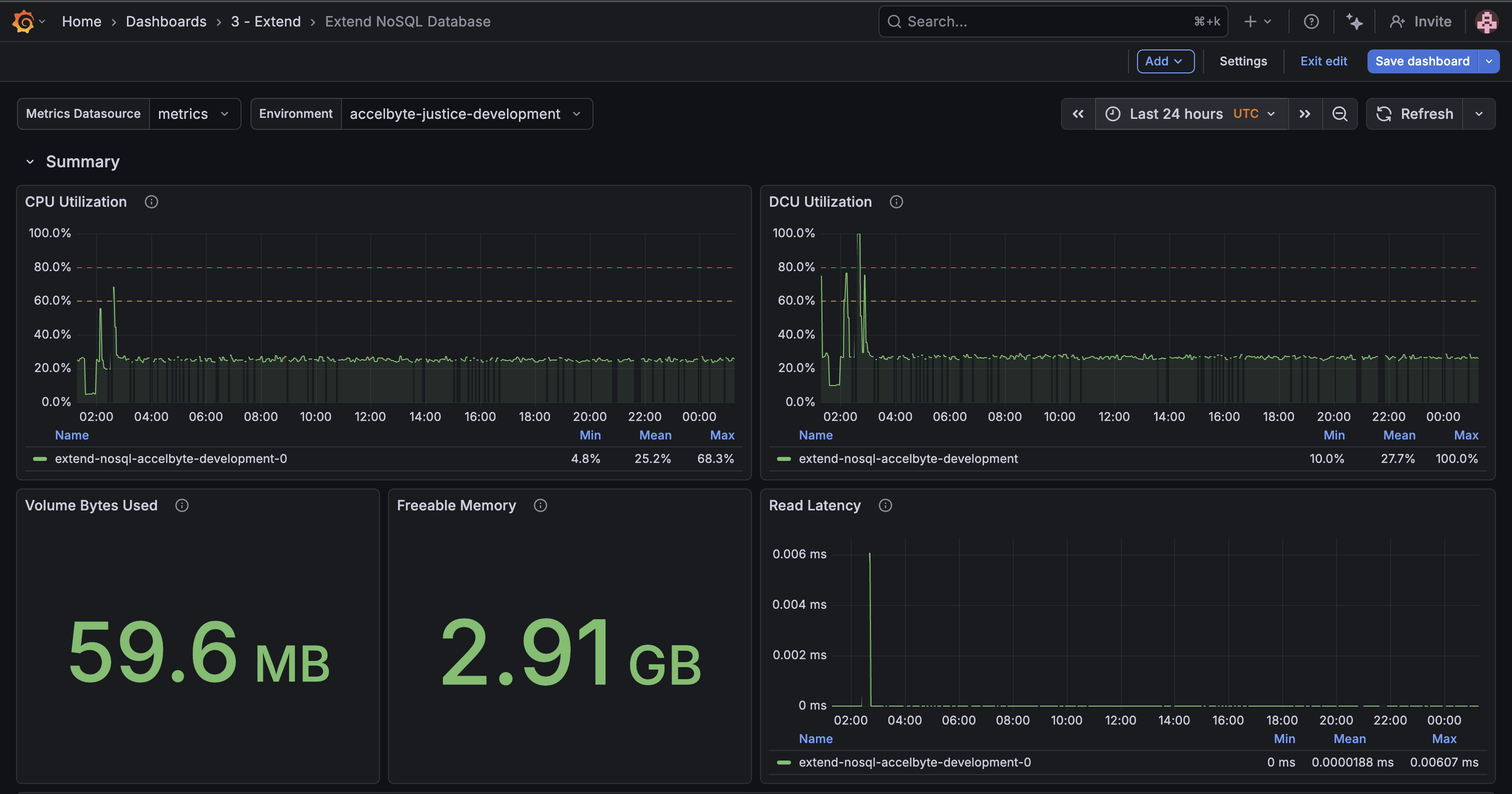 NoSQL Database Observability_login