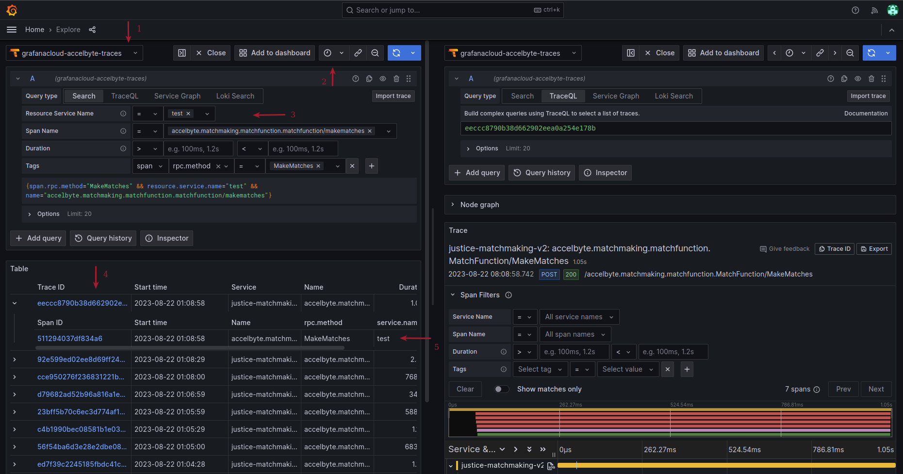 Image shows Grafana Cloud query with labeled steps for traces