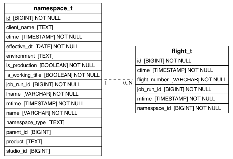 alt_text