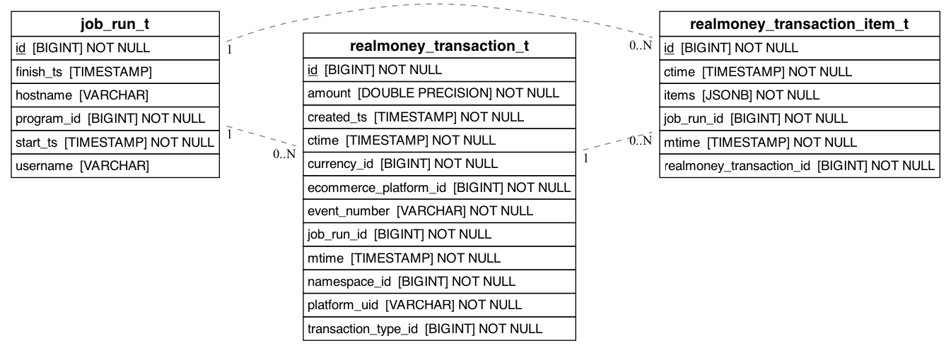 alt_text